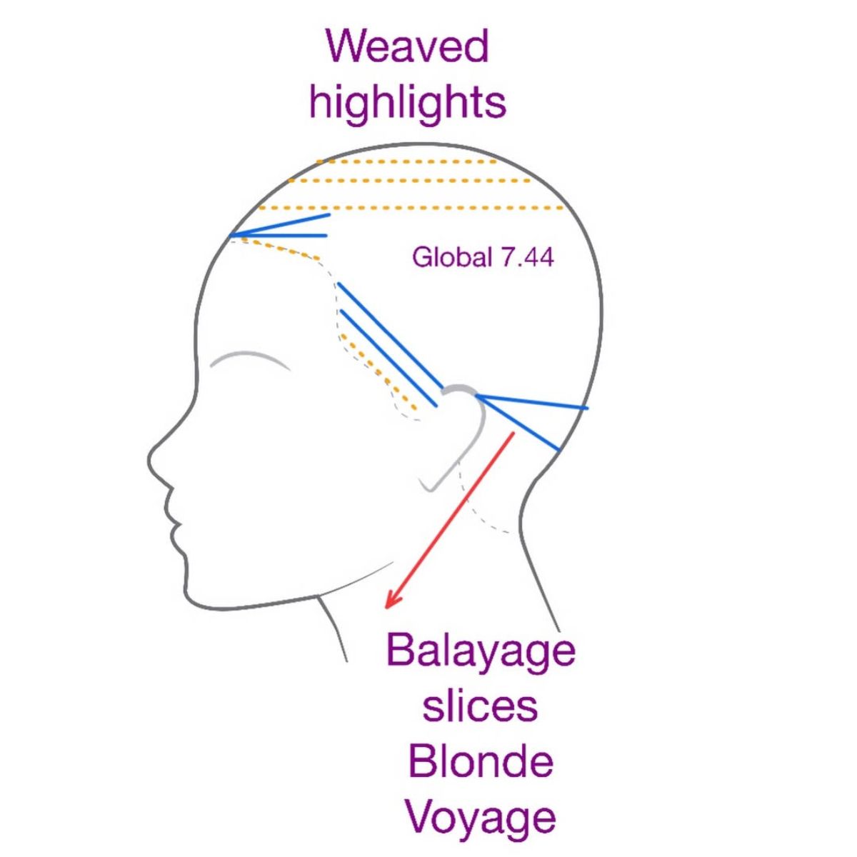 garethwilliamshair-copper-glow-formula-3
