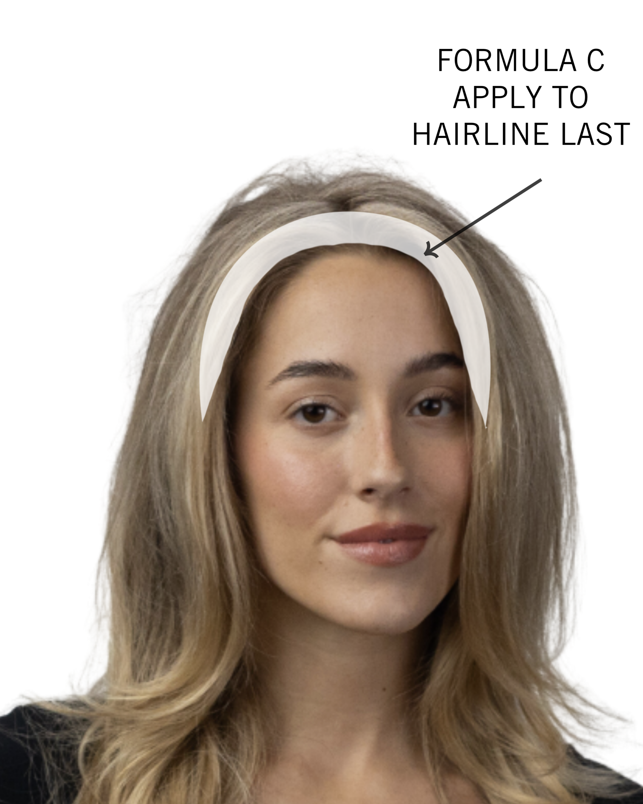 A front view showing Formula C applied to the hairline last to ensure the face-frame remains bright and avoids over-depositing depth
